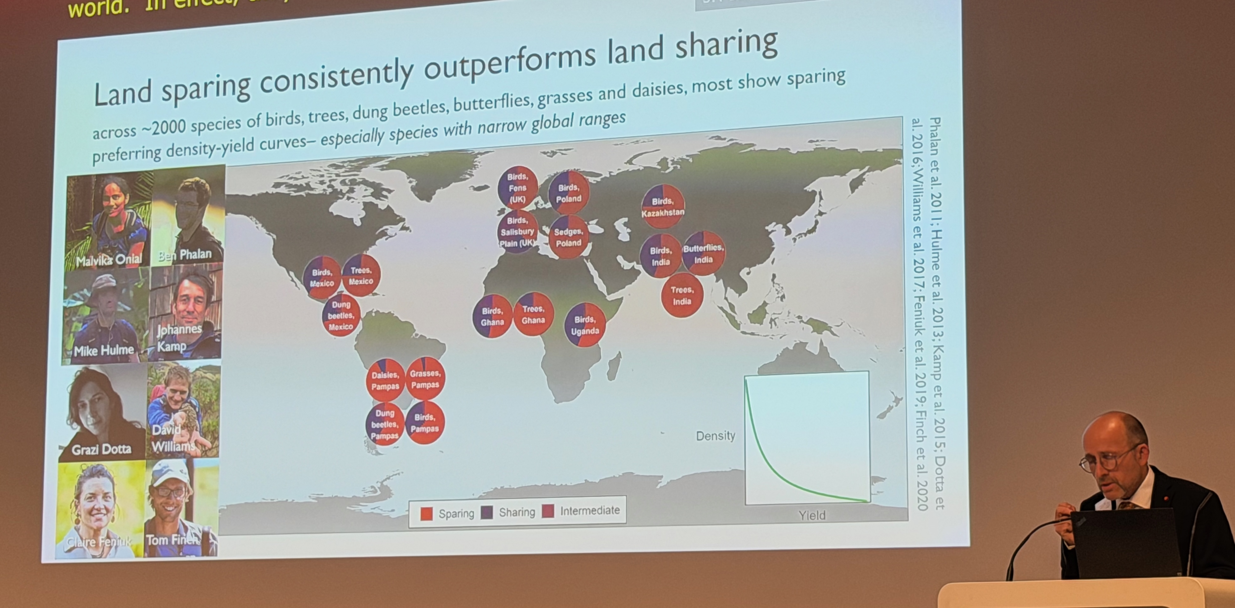Roughly 50 person-years of fieldwork across eight regions across ~2,000 species and most prefer sparing!