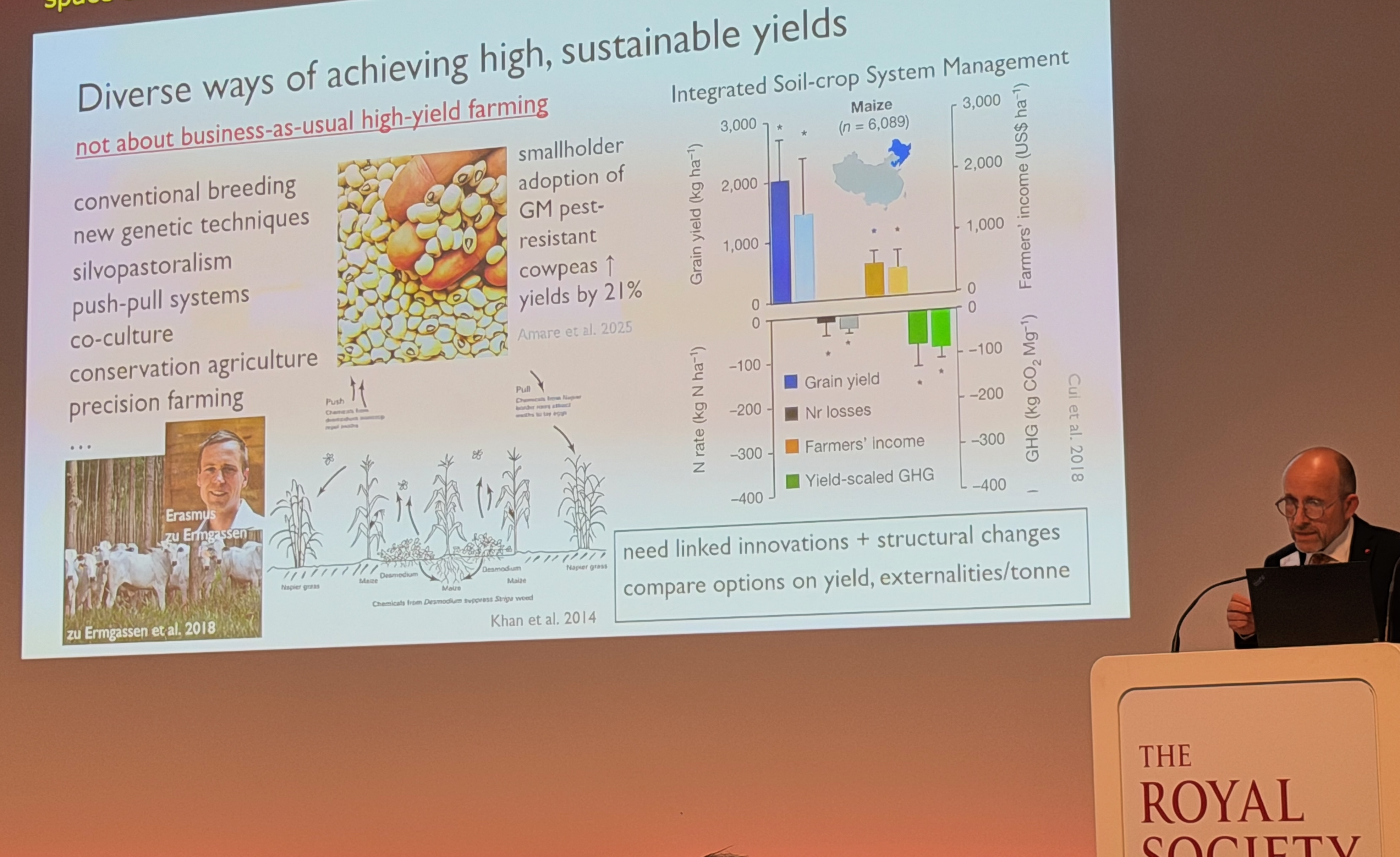 Diverse ways of achieving high, sustainable yields