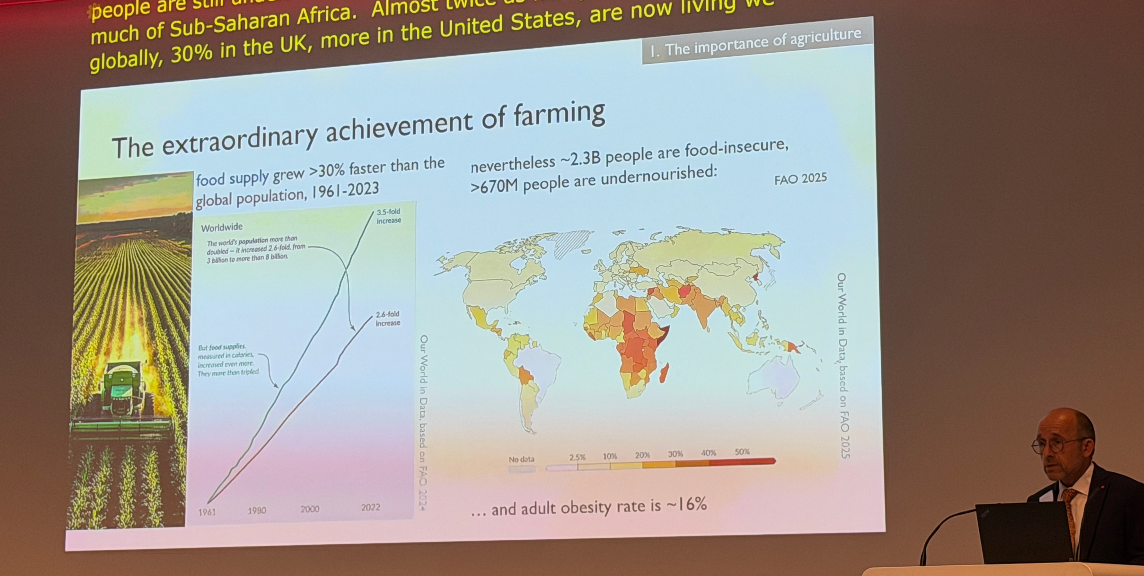 Food supply outpacing population growth since 1961, set against the people still going hungry.