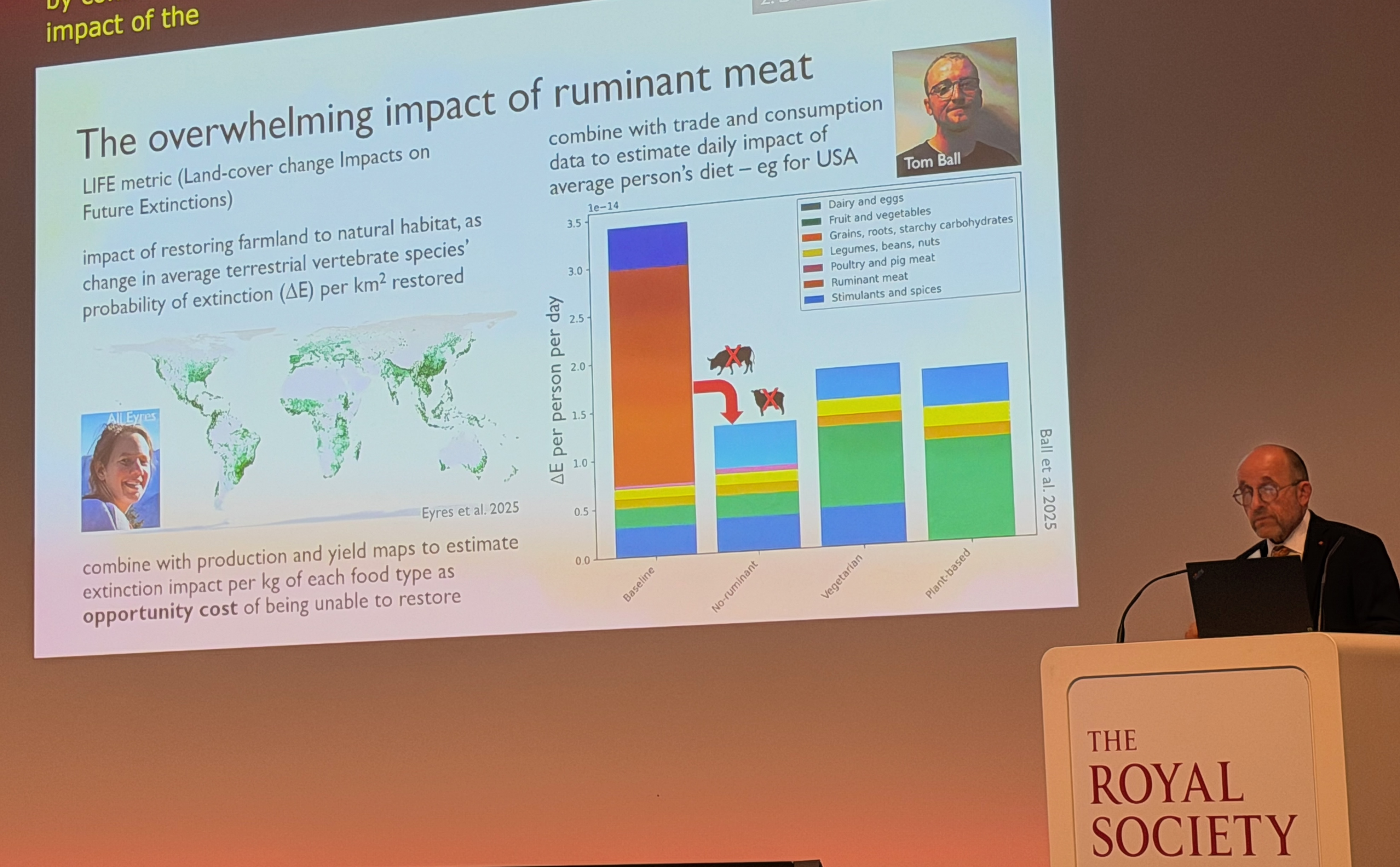 The overwhelming impact of ruminant meat once you combine LIFE with trade and consumption data.