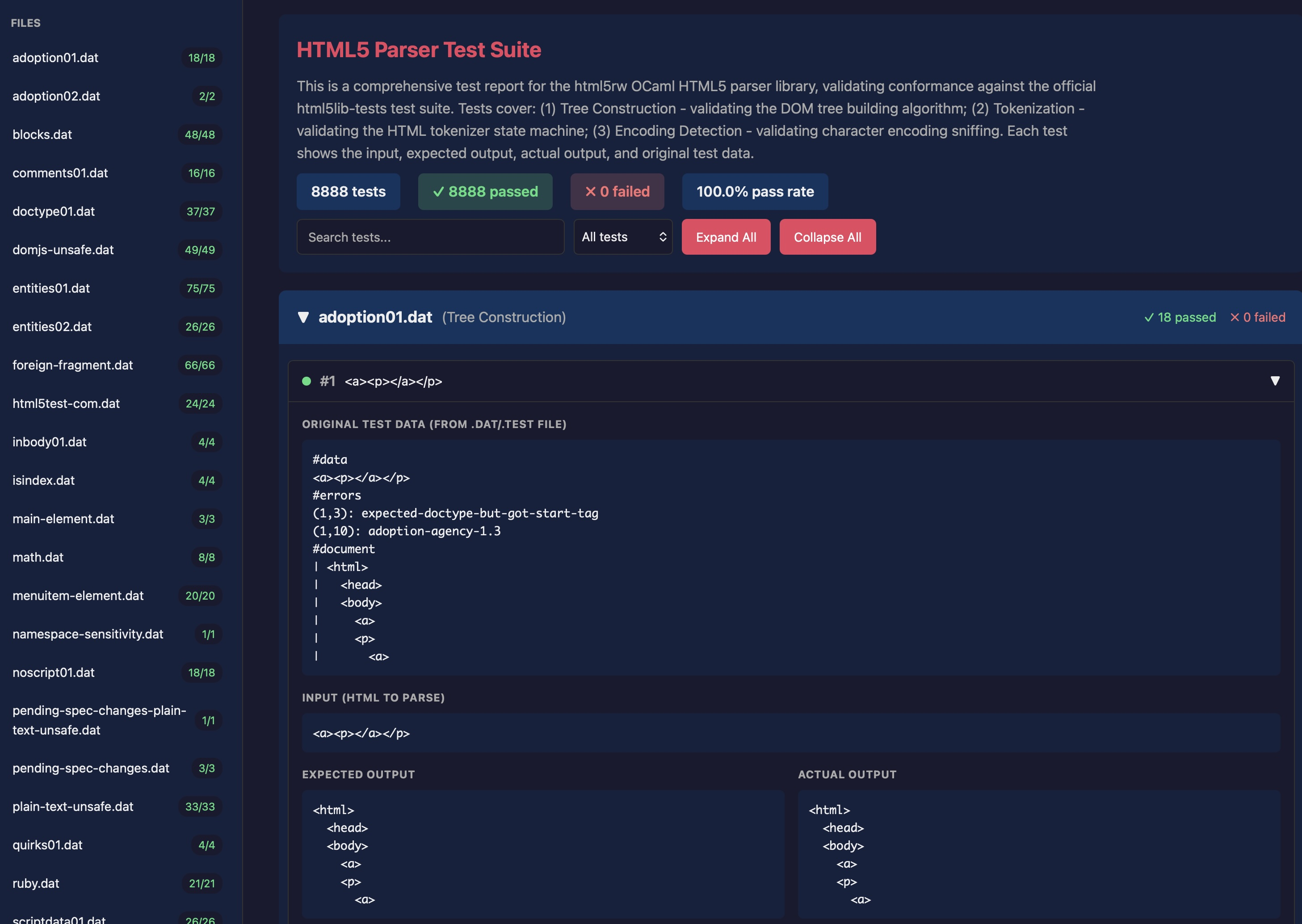 The HTML5 test suite is quite scary, but this is what browser developers have to deal with. The HTML5 test suite is quite scary, but this is what browser developers have to deal with.