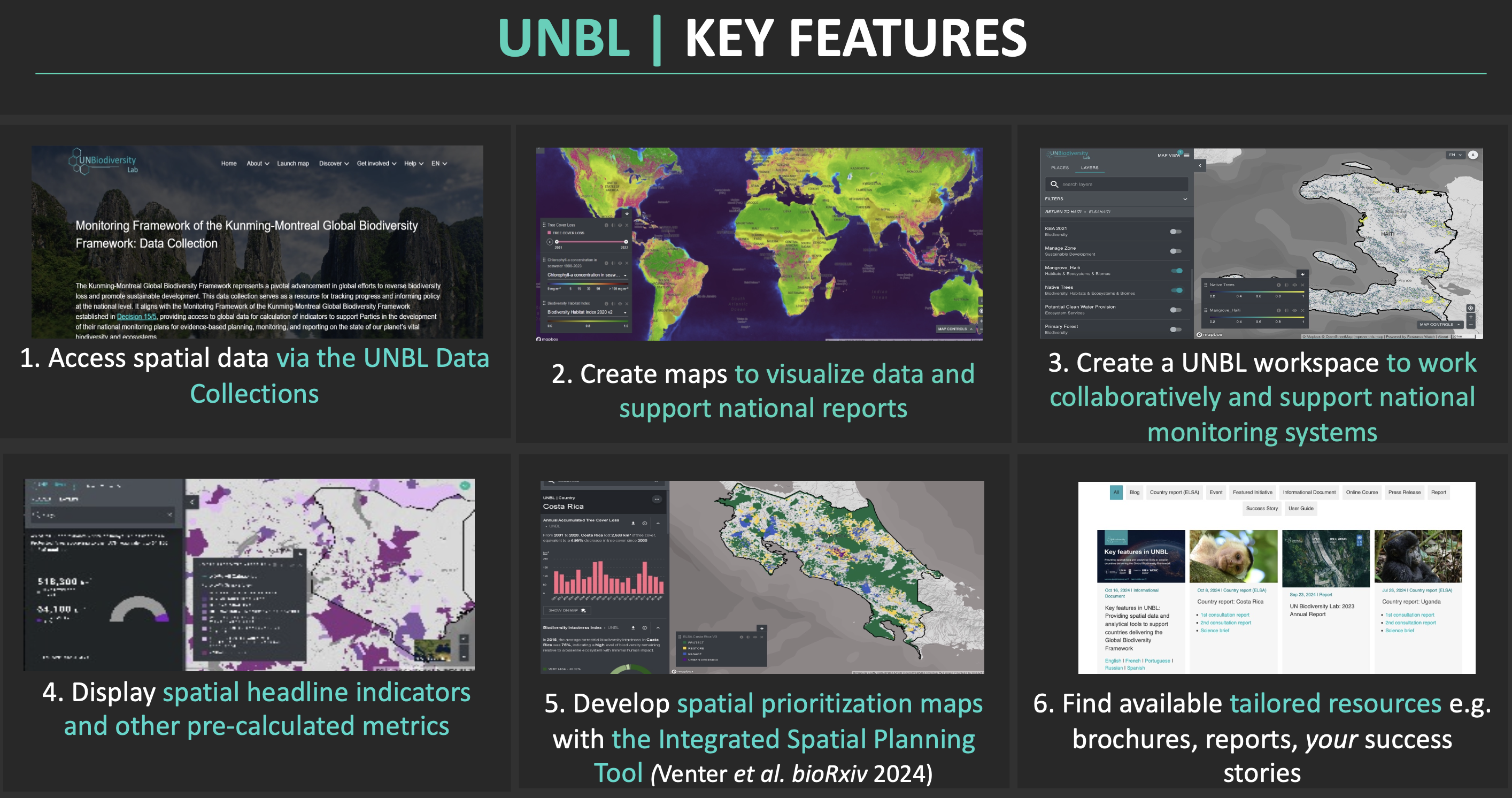 The UN Biodiversity Lab has spatial biodiversity information for thousands of species across the world, collected by many, many people over the years. (source: Violeta Muñoz-Fuentes, UNEP-WCMC)