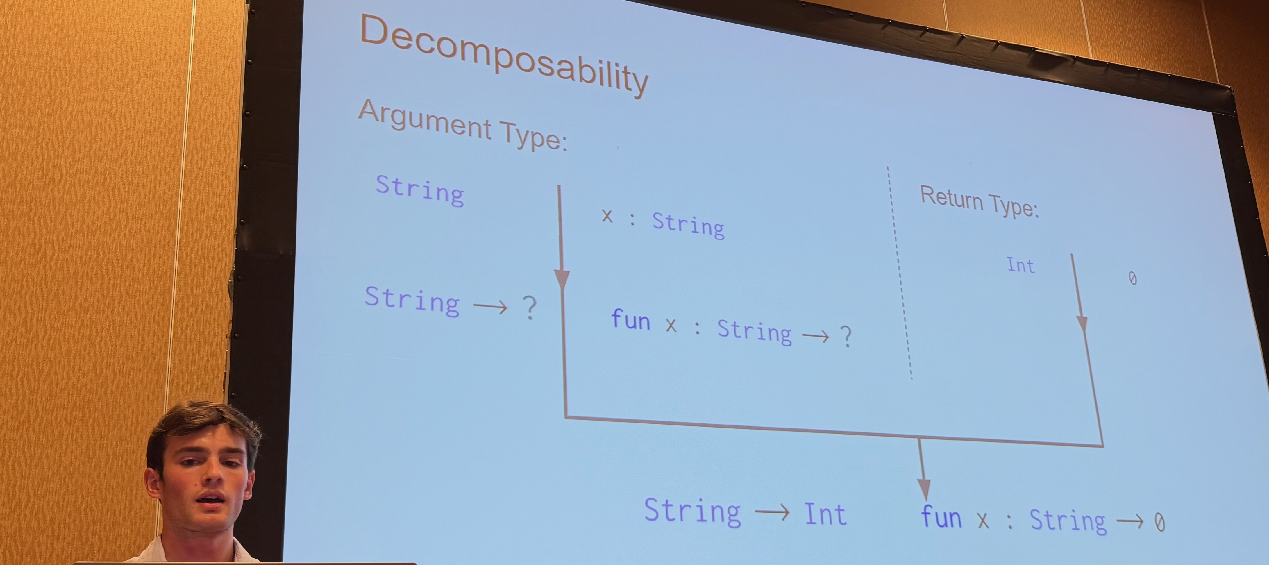 Max Carroll presenting his work on gradual type-level debugging in Hazel