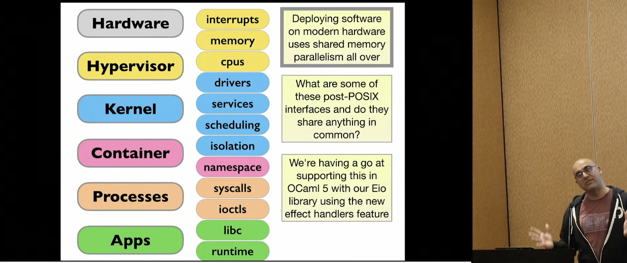 The leaning tower of operating system layers The leaning tower of operating system layers
