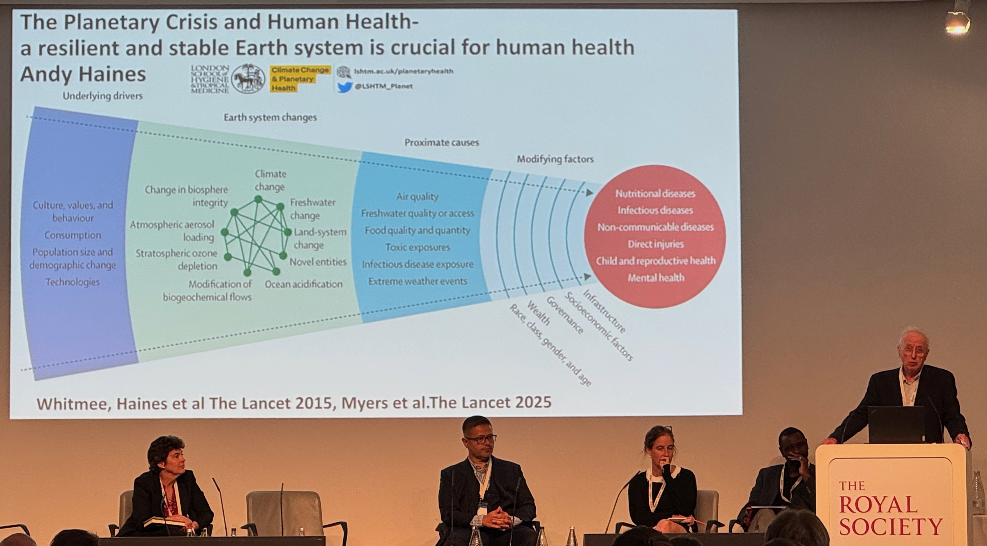 Sir Andy Haines shows how interconnected the earth system is to global health at the IIASA/Royal Society meeting on Sep 9th 2025
