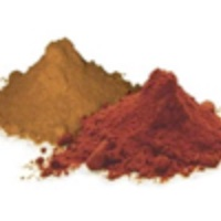 Functional Internet Services Functional Internet Services