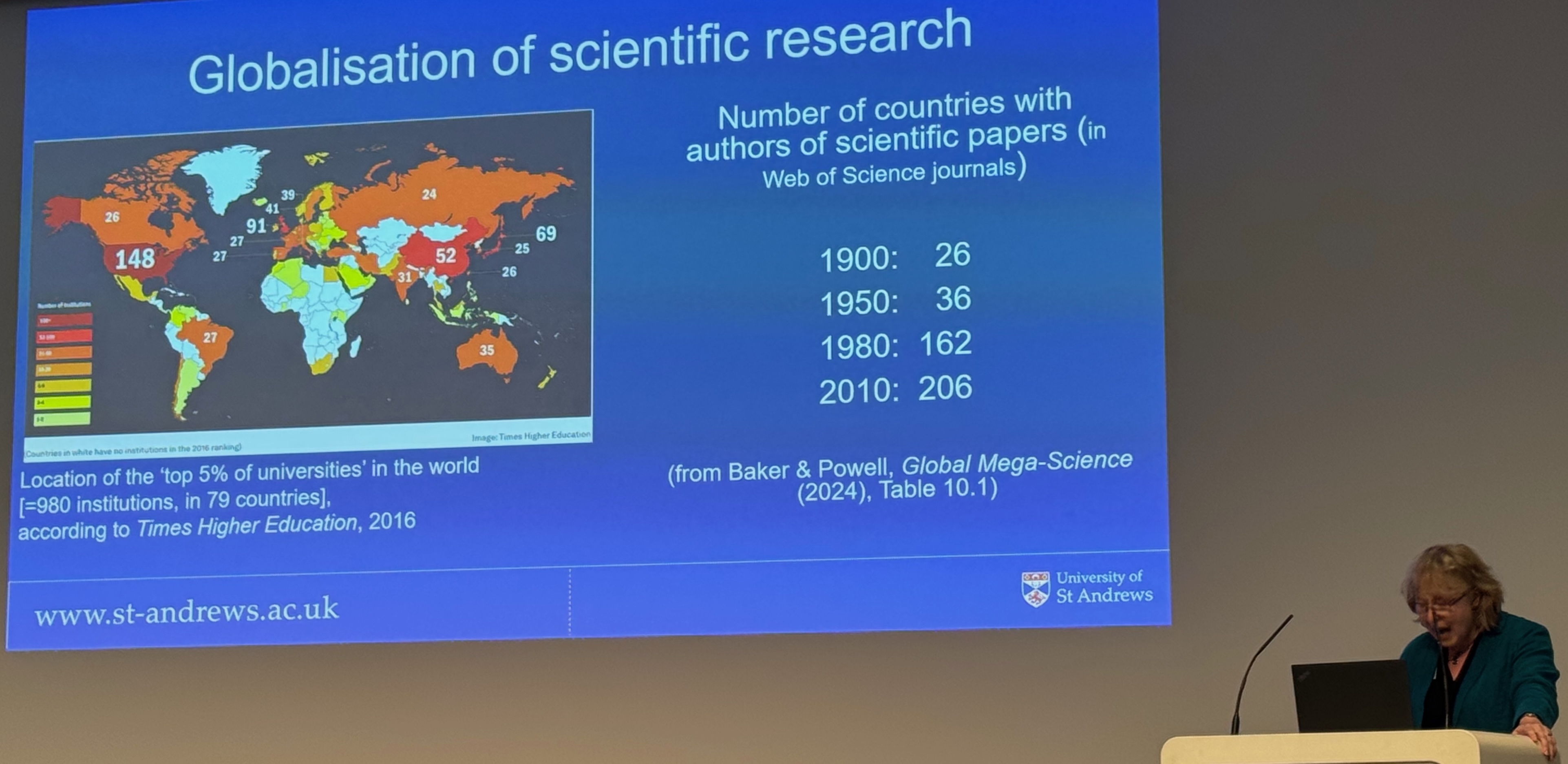 Professor Aileen Fyfe shows the globalisation of research over the years